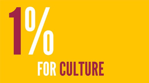 Call to Action: Reach out to your #Culture, #Finance #ExternalRelations Ministers to ensure culture gets sufficient support & is mainstreamed across policy areas in #MFF negotiations. Use @ActforCulture template letters. @EUCouncil meets 13-14 December. bit.ly/2qPjN9r