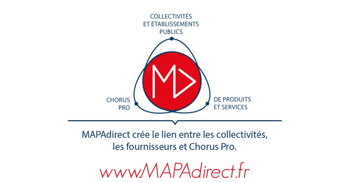 MAPAdirect tweet media