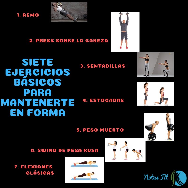 FitNotas's tweet image. Buen día a todos! Notas Fit te muestra 7 ejercicios muy importantes para mantenerte en forma así que a practicarlos😉💪