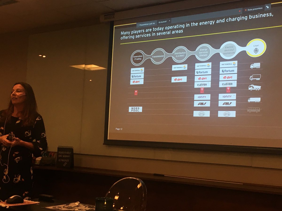 A number of electricity market players are entering the electric road market. Also new players can be expected. ⁦<a href="/FossumMarie/">Marie F. Strannegård</a>⁩ ⁦@EYsverige⁩ presents in ⁦<a href="/Trafikverket/">Trafikverket</a>⁩ electric market seminar. #ers