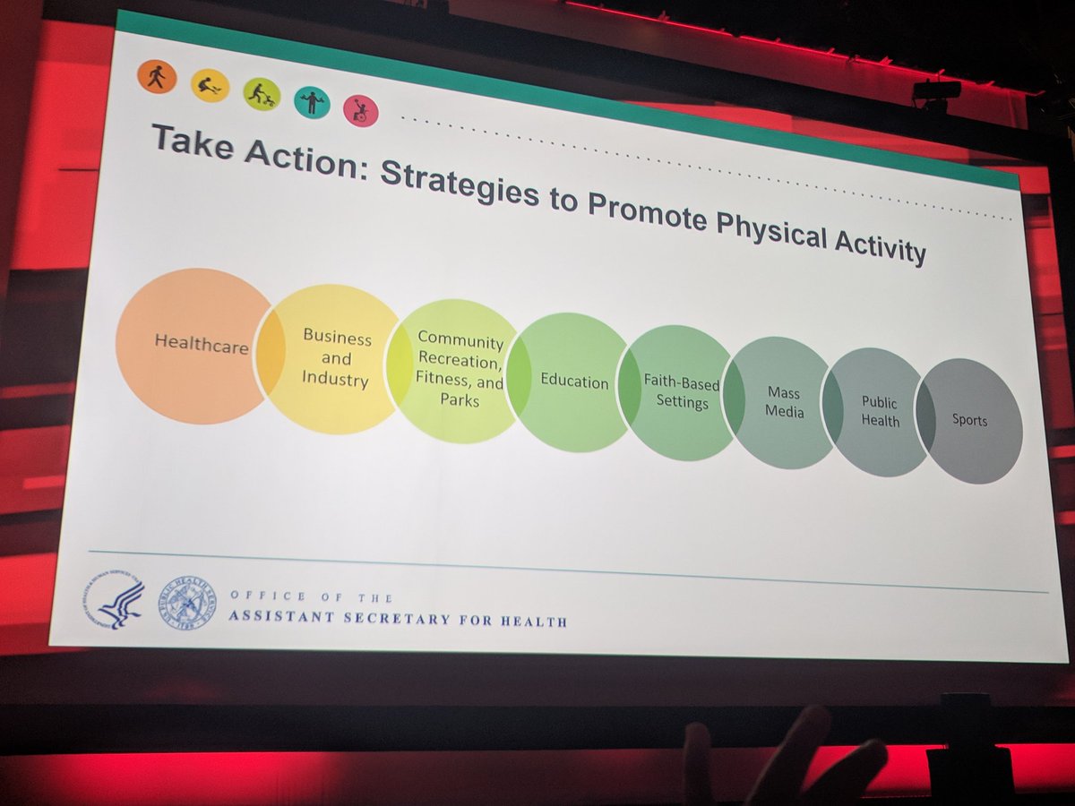 RBP0612's tweet image. Lack of exercise is costly. Exercise is a prescription for care for our patients. #movemoresitless #AHA18 #AHAEarlyCareerBlogger #AHAEarlyCareerBloggers #JAHAMeetingReporter @DrMarthaGulati @AHAMeetings @JAHA_AHA