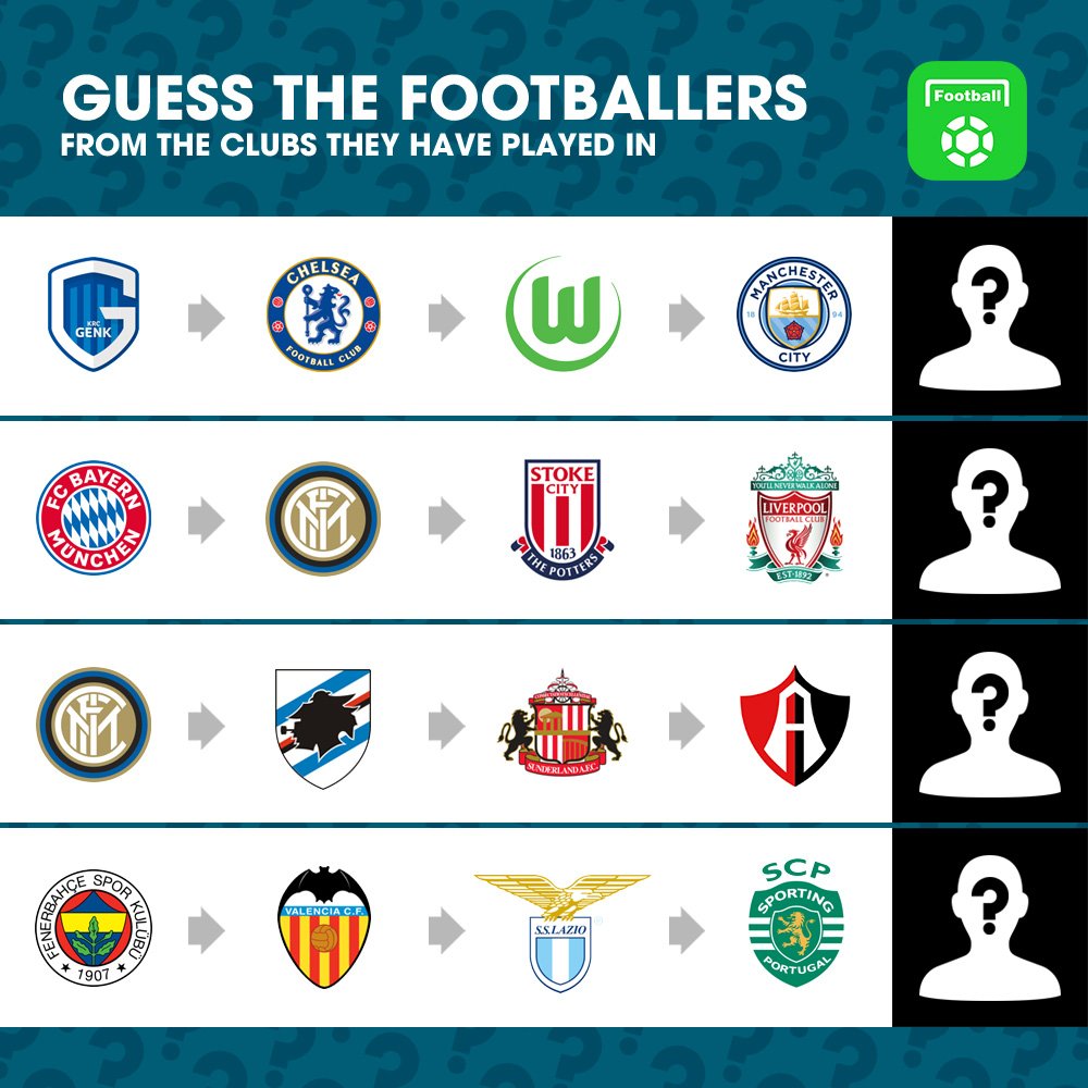 All Football App on X: FUN GAME: Guess the footballers from the