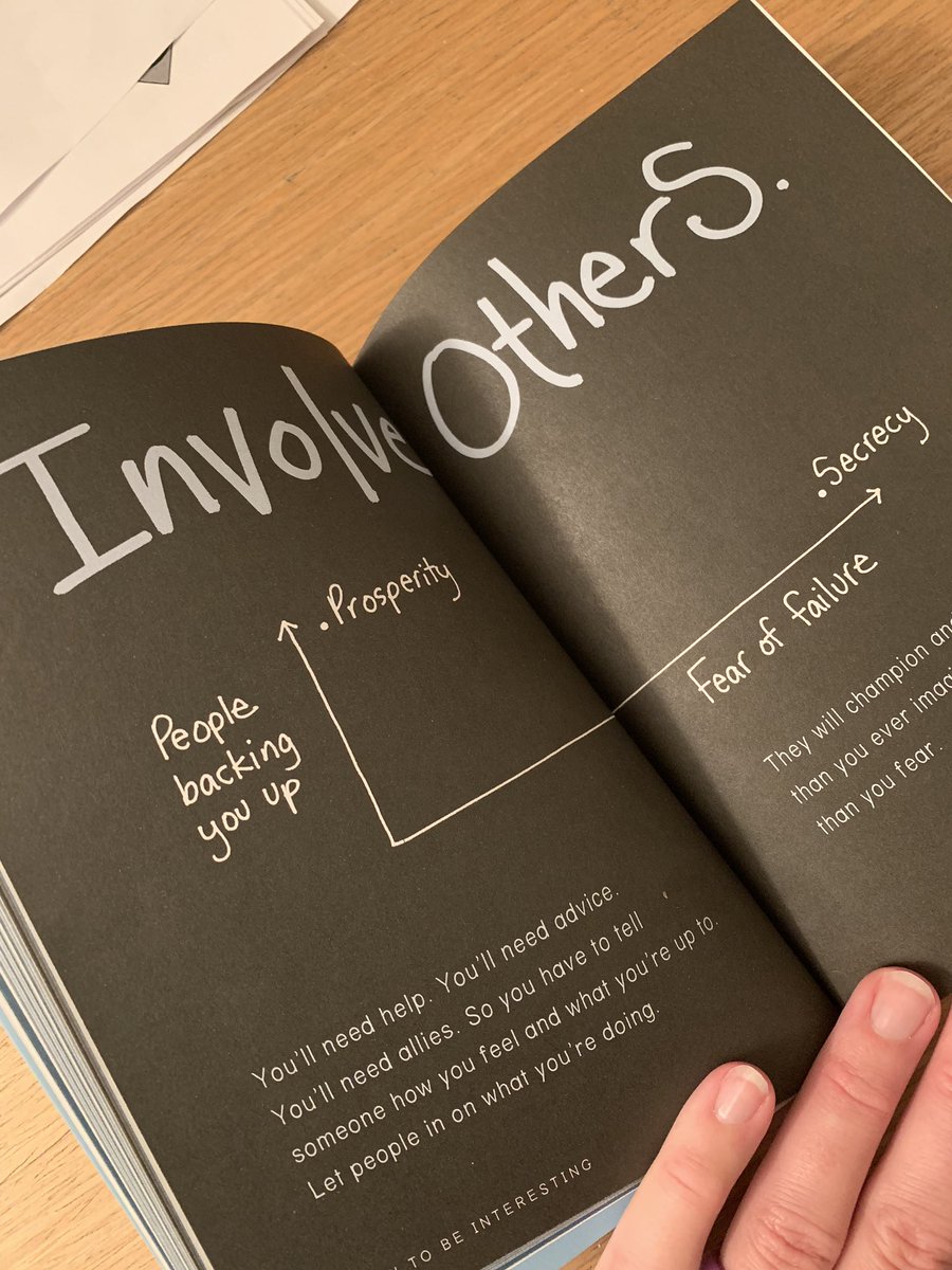 Happy Monday! This illustration has #5amclubins written all over it. Have a great day! #MondayMotivation #findyourtribe