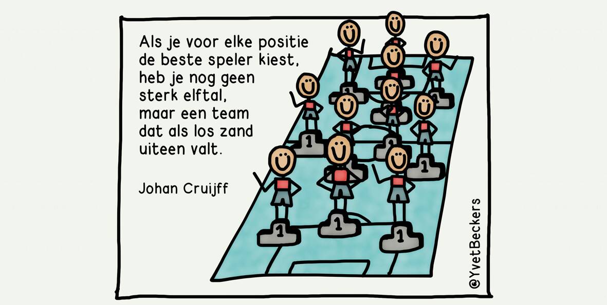 Ga deze week eens na of jouw team een sterk team is, of alléén een groep sterke individuen. Wat zou er nodig zijn om een sterk team te worden, in plaats van een groep sterke individuen?