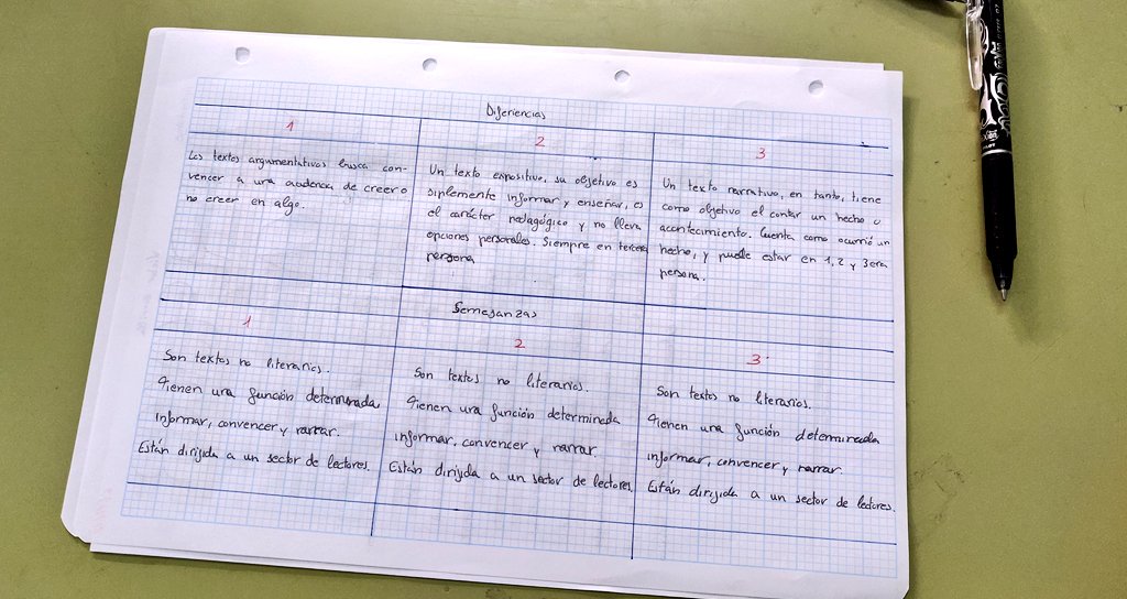 sergmata1's tweet photo. Gracias, @lurdescc por esta sesión colaborativa con @proyectoEDIA #EDIAQuieresConocerMiLocalidad @CeDeC_intef #AulasEDIA #AulasAbiertas Avanzamos con #ComparaContrasta hacia el aprendizaje de los textos expositivos @cvaldera_twt @Lola_Alberdi @leboixta @virgicapil @bloggeando https://t.co/1k9nxd575N