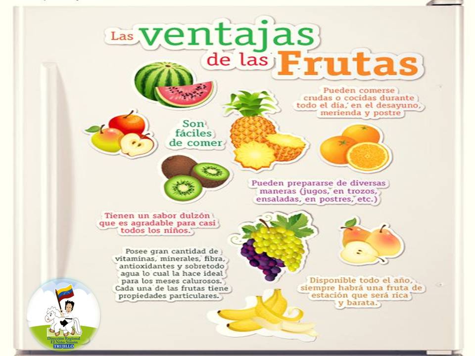 Beneficios De Las Frutas Y Verduras Para Niños Estos Beneficios