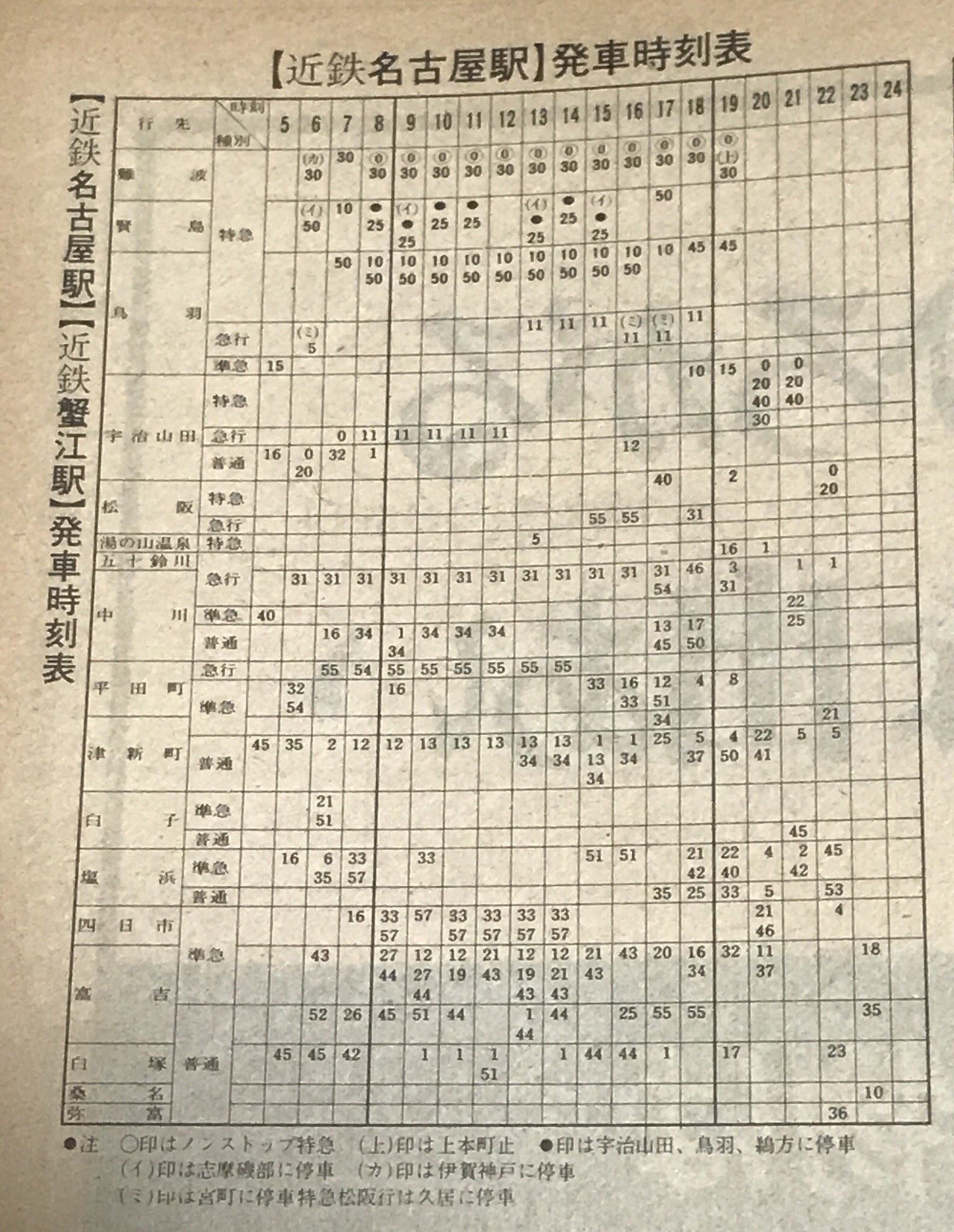 最終値下げ！！　近鉄副標識板「宇治山田／名古屋」 Yahoo!オークション -「近鉄 行先板」の落札相場・落札価格