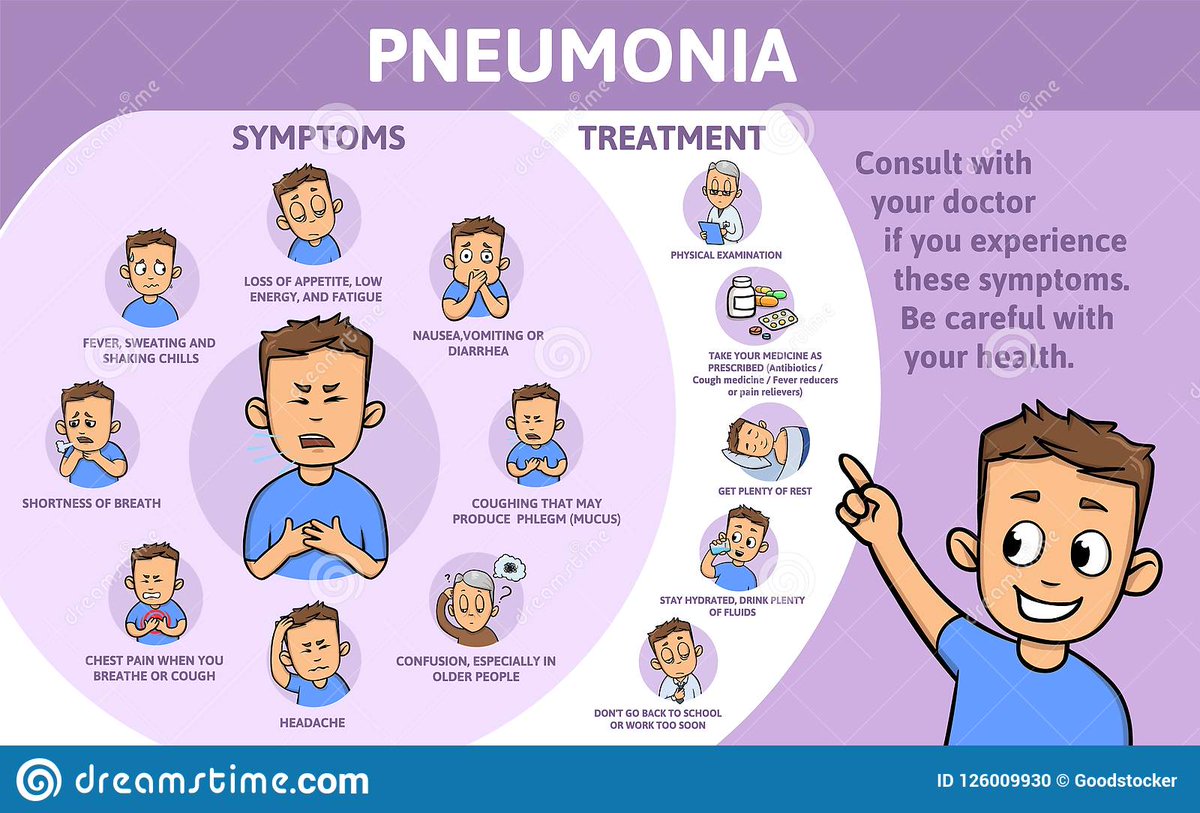 pneumonia cough mucpus across upper chest discomfort pneumonia cough mucpus across upper chest discomfort