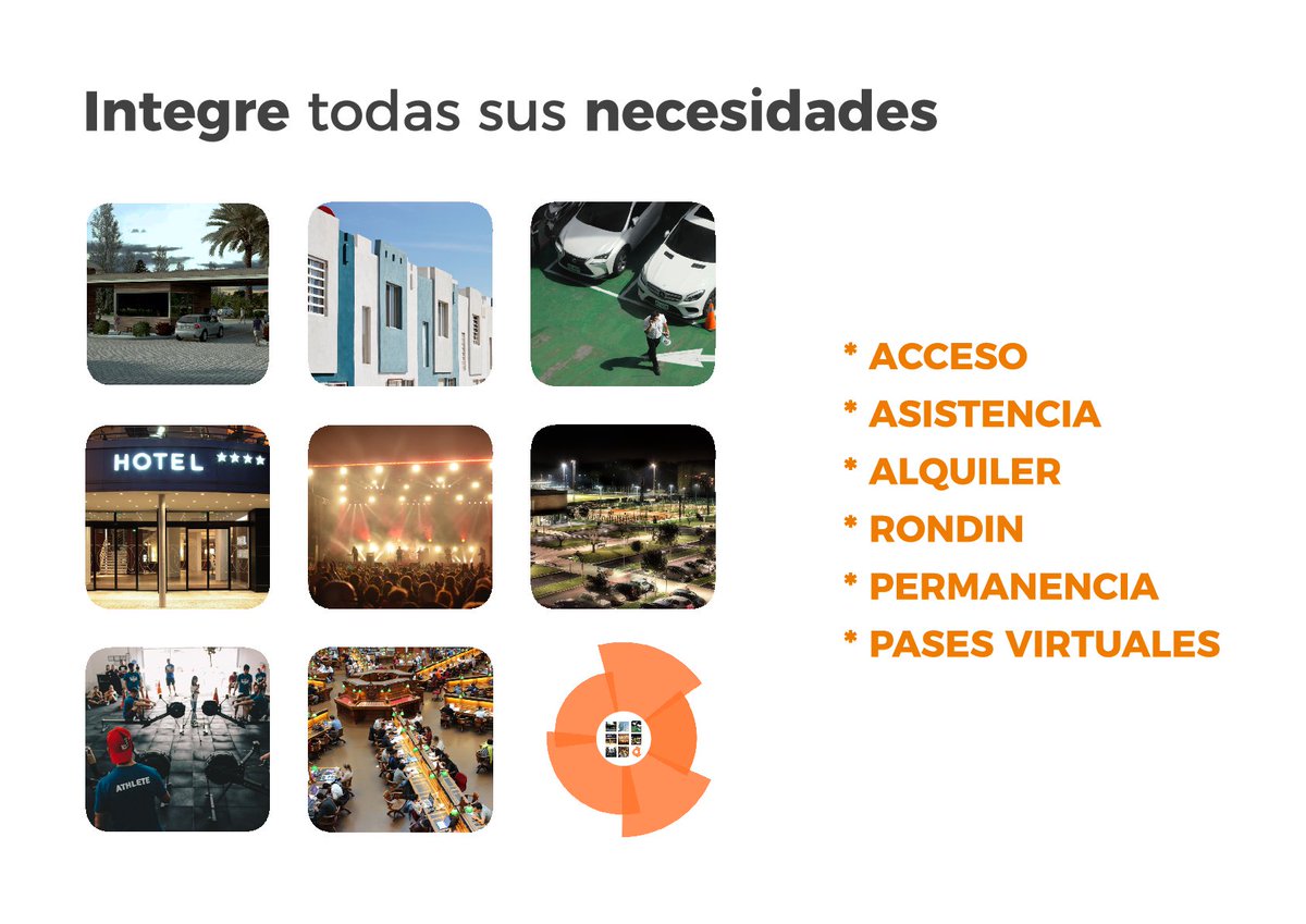 VendingControl's tweet image. Con #AccessControl integre todas sus necesidades en un mismo dispositivo. 📳🔁
Controle desde donde esté a través de las plataformas web.👩‍💻ℹ️
Descubra los alcances de esta poderosa herramienta.🔐🔑

accesscontrol.club
#Seguridad #ControlDeAccesos #ControlGlobal #ItControl