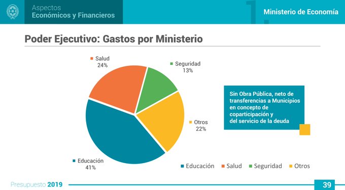 Ver imagen en Twitter