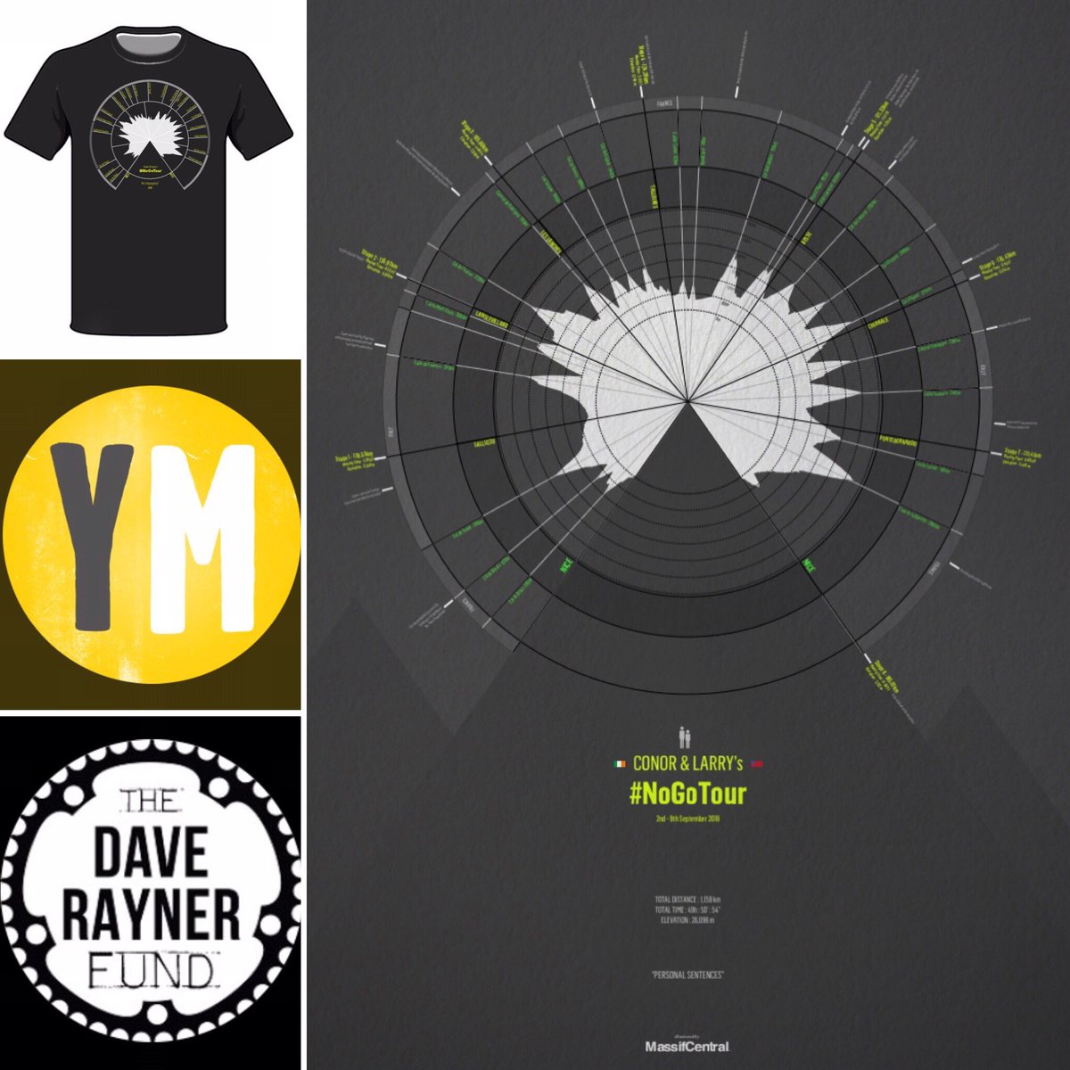 Last Chance!
-
We’ll be pushing the button on the #NoGoTour T-shirts pre-order at the end of the week; raising funds for @DaveRaynerFund &amp; <a href="/YoungMindsUK/">YoungMinds</a> 
Get in quick..
-
themassifcentral.co.uk/collections/no…