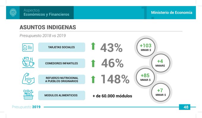 Ver imagen en Twitter