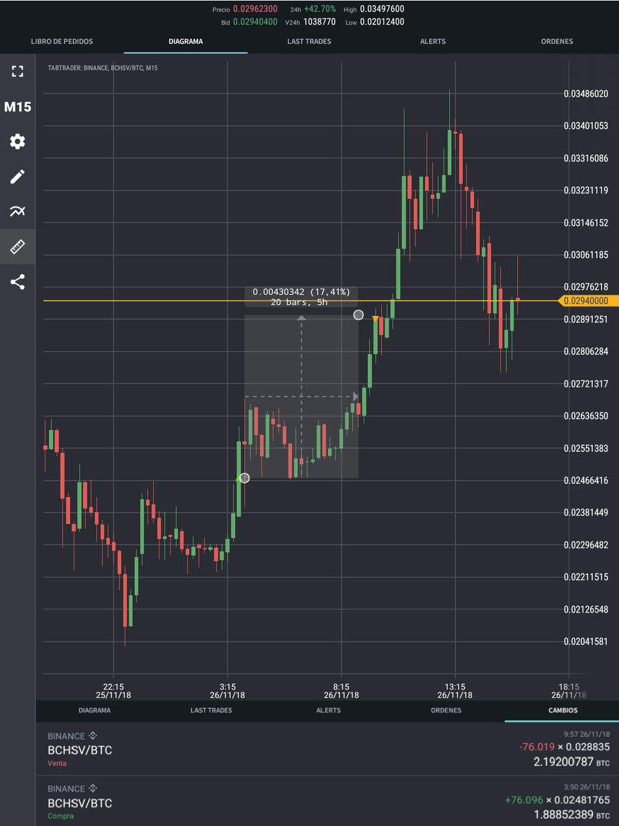 maxcryptrade tweet picture