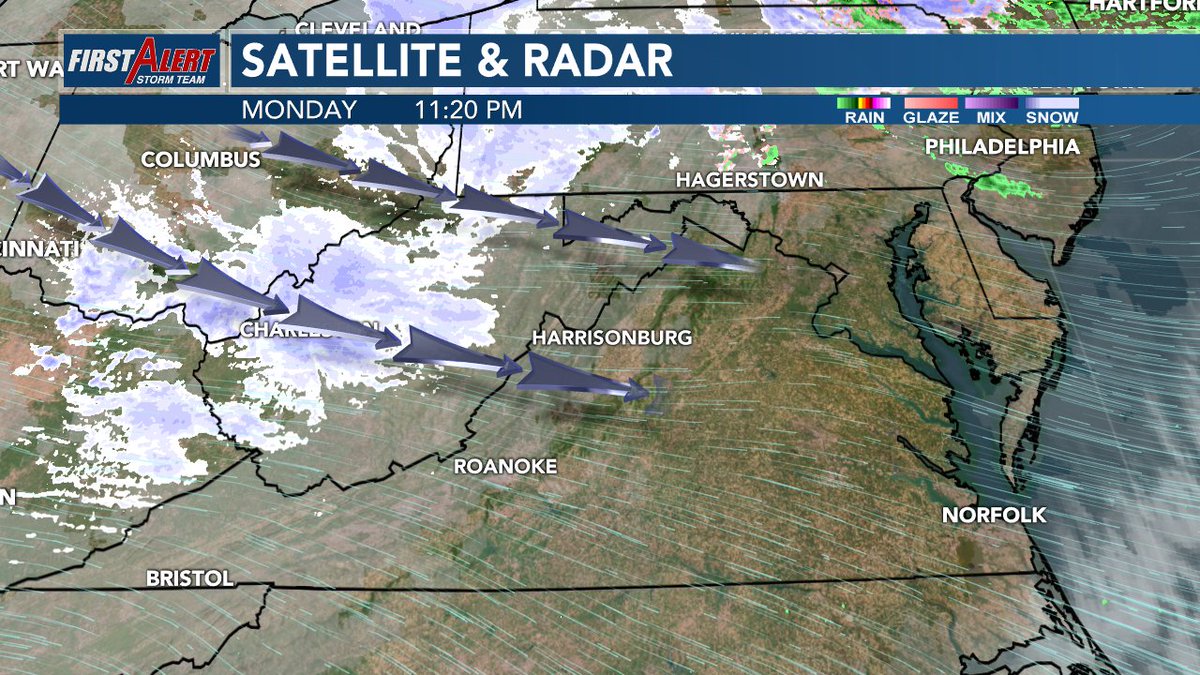 WeatherAubs's tweet photo. We talked about a possible #flizzard through Wednesday. When we have snow across the Allegheny Front and really strong winds- flurries can either blow east or we can also get a rogue snow band. Can reduce visibility quickly so stay alert! @WHSVnews https://t.co/RlExleo2YQ