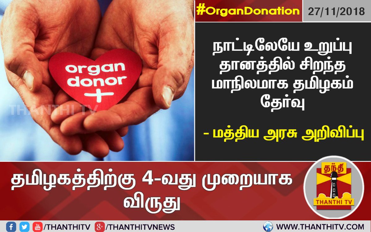 ThanthiTV's tweet photo. நாட்டிலேயே உறுப்பு தானத்தில் சிறந்த மாநிலமாக தமிழகம் தேர்வு - மத்திய அரசு அறிவிப்பு
* தமிழகம் இந்த விருதை தொடர்ந்து 4-வது முறையாக பெறுகிறது..
#OrganDonation | #TamilNadu https://t.co/rLp4XlGw46