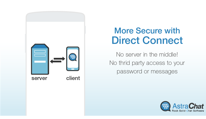 AstraChat's tweet photo. Secure Connection &amp; No Proxy Server: AstraChat has been designed with secure connection and no proxy server that might compromise your password or message content.  #secure #onpremise #enterprisecommunication #chat #collaborationtools #slackAlternative https://t.co/8PkWlNfIpp