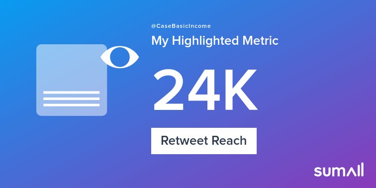 My week on Twitter 🎉: 1 Mention, 1 Like, 3 Retweets, 24K Retweet Reach, 1 Reply. See yours with sumall.com/performancetwe…