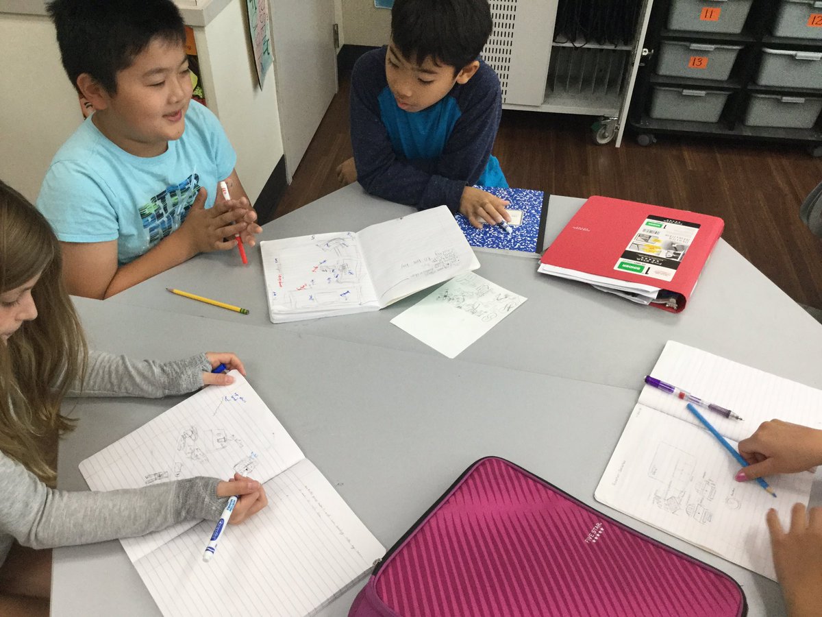 donnaschung's tweet photo. #nancyfetzer Come Alive Box steps to tap into our Thanksgiving break. Tomorrow we will “try on” some first sentence hook options, to capture our audience. #mrschung4th share their come alive boxes https://t.co/zJaIFSUwGi