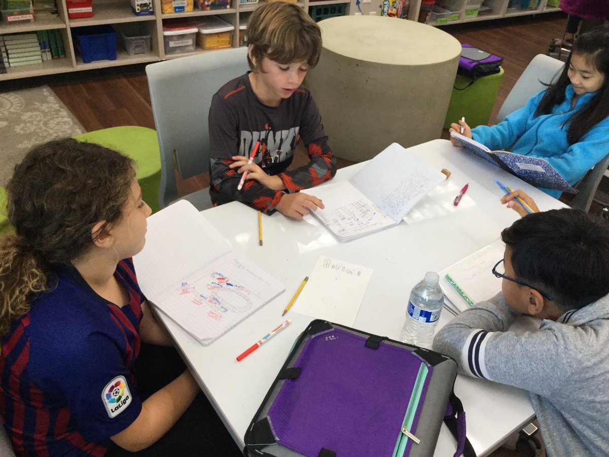 donnaschung's tweet photo. #nancyfetzer Come Alive Box steps to tap into our Thanksgiving break. Tomorrow we will “try on” some first sentence hook options, to capture our audience. #mrschung4th share their come alive boxes https://t.co/zJaIFSUwGi