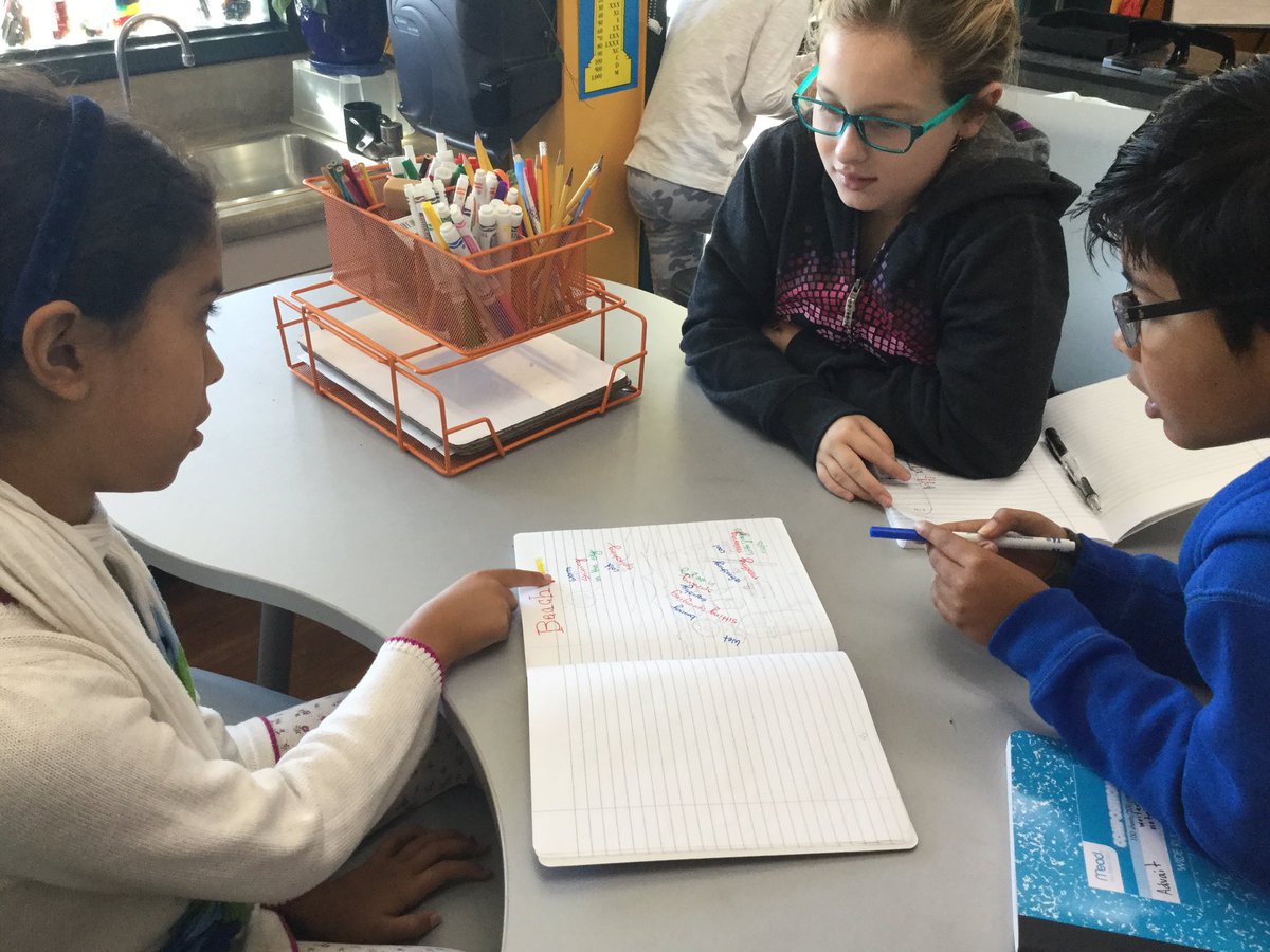 donnaschung's tweet photo. #nancyfetzer Come Alive Box steps to tap into our Thanksgiving break. Tomorrow we will “try on” some first sentence hook options, to capture our audience. #mrschung4th share their come alive boxes https://t.co/zJaIFSUwGi