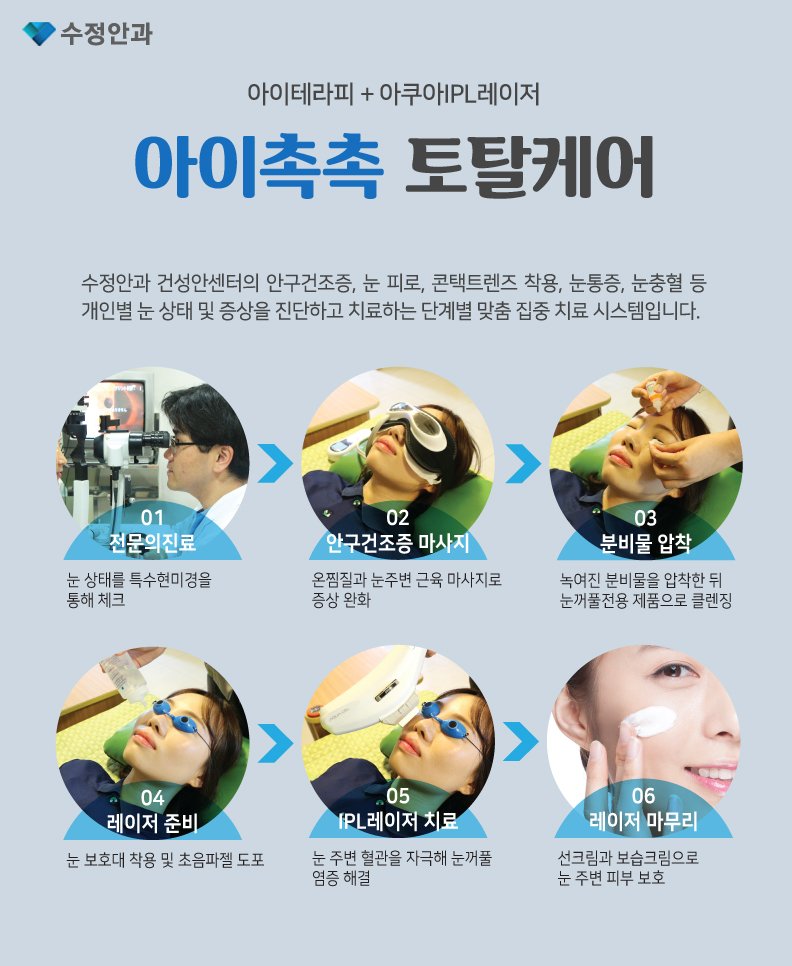 22/08/04 (목) 안구건조증 안구통치료의 서광? 2