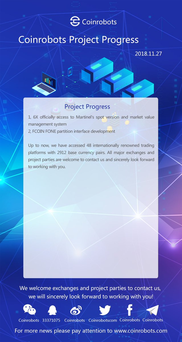 coinrobotscom tweet picture