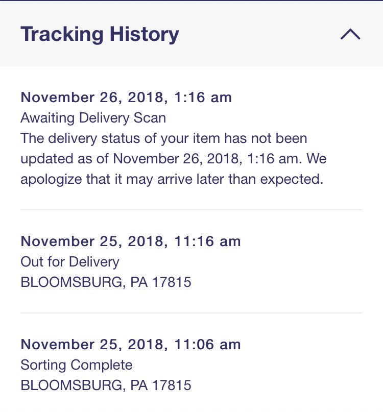 Awaiting Delivery Scan Meaning Usps