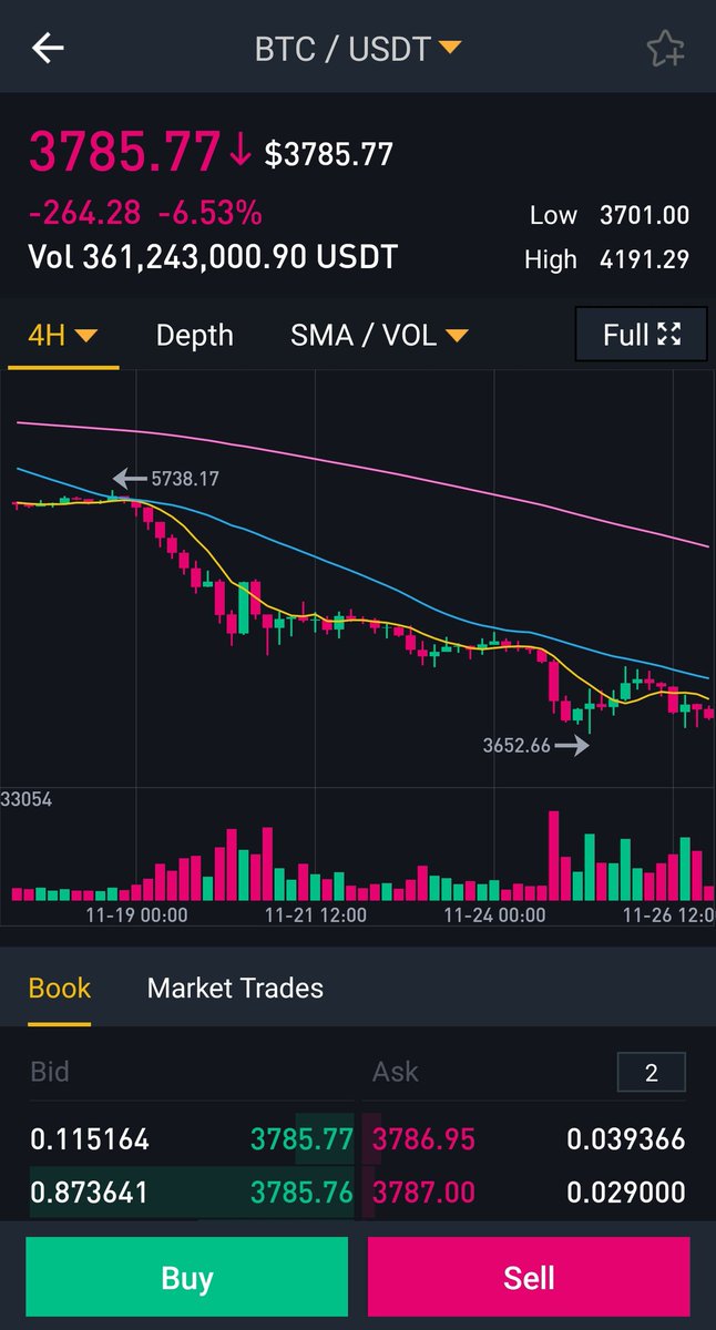 Cryptojeff tweet media