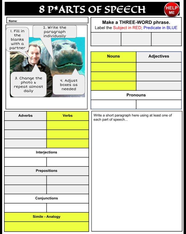 📝Struggling student writers?📝Try the 8 p*arts of speech lesson! Scale up or scale down, but they don't move onto until 100% mastery is reached!  The #EDUprotocol 🔖 is a winner!  Thanks again @jcorippo &amp; @mhebern 🙏#btsdtigers bit.ly/2QjFjBu