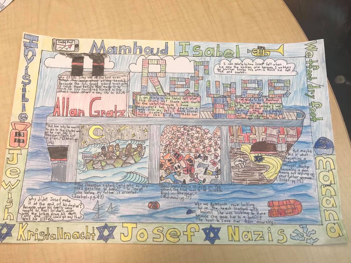 YCMS_Wolves's tweet photo. Amazing work in Mrs. Keyworth’s Grade 8 classes. One pagers - questions, connections, quotes - from Global Read Aloud Book “Refugee” @AlanGratz https://t.co/ekLK8MRr1h