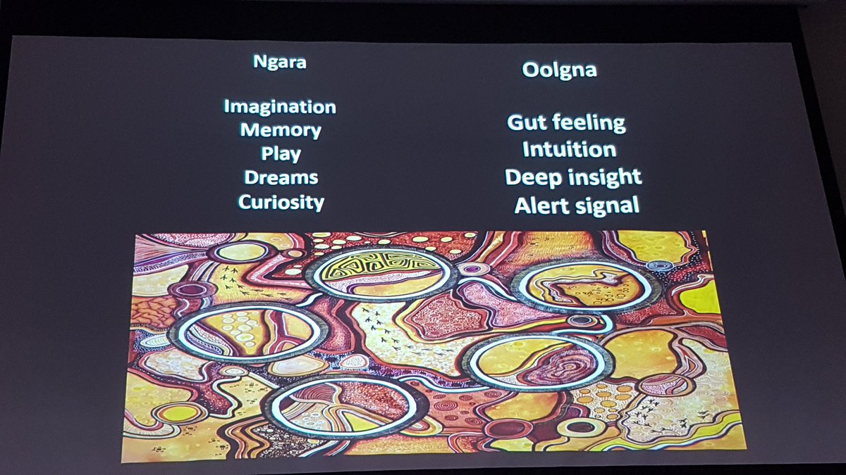 emma_da_unicorn's tweet image. How to connect with indigenous groups. Remember your 7 senses (not just 5) #indigknowledge #ESAus18 professor Liz Cameron