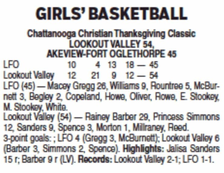 LFO GIRL'S BBALL 🏀 tweet media