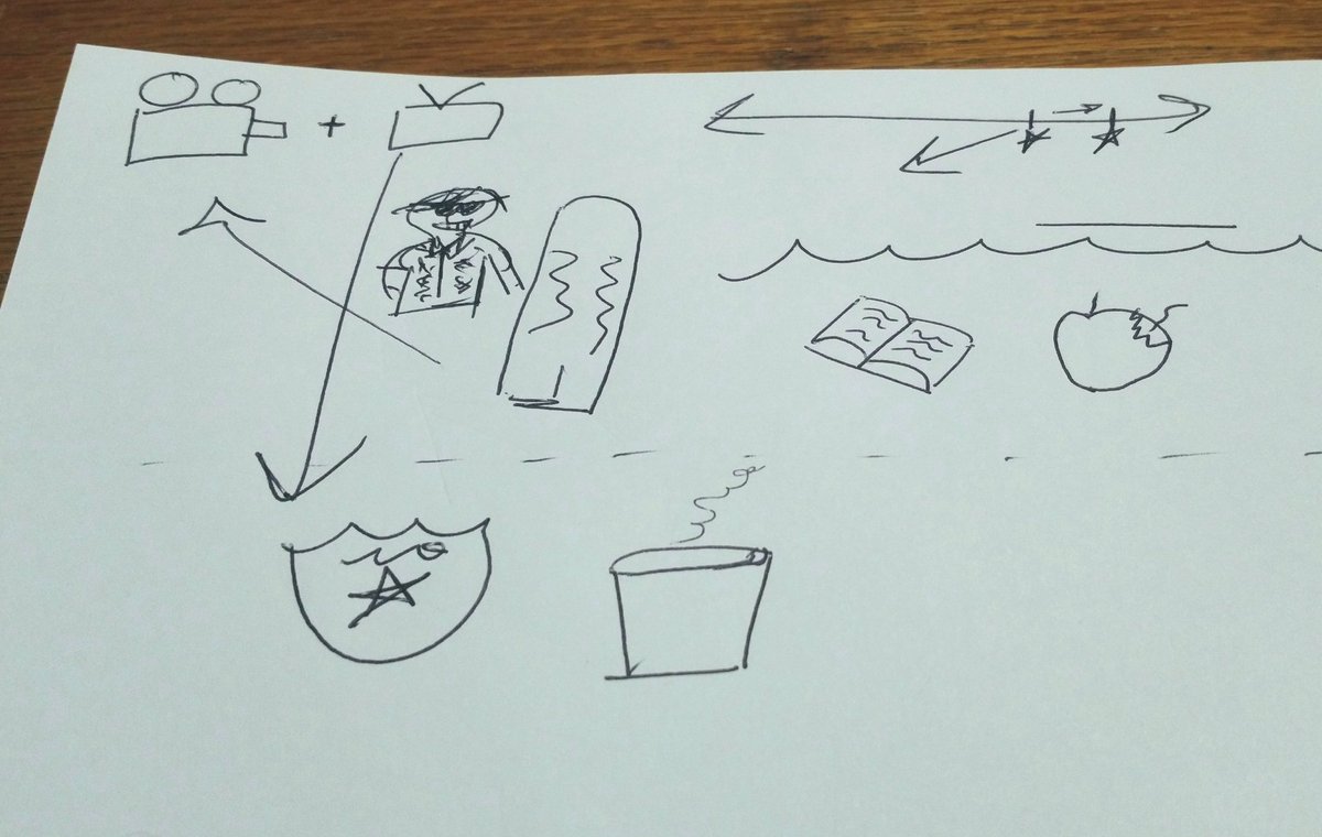 foxtailferns's tweet photo. Twictionary #2 with Mason drawing this time: https://t.co/NCCu9RfRYt