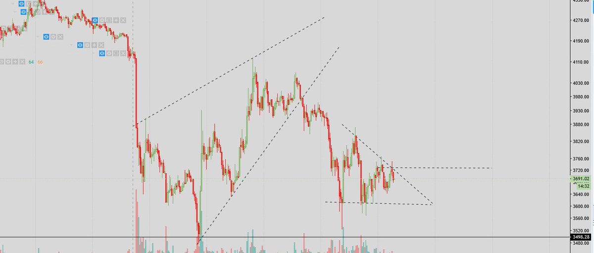 HuskyHodler tweet media
