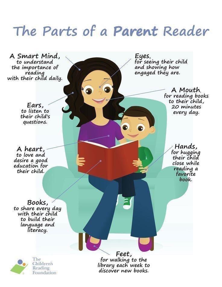 GCCASCD's tweet photo. Literacy begins at home. What do you as an educator do to encourage parents and children to read together? @edchatmena @teachmiddleeast @SaniaEmpowers @xashleysgreenx @rachelsmithrms  @DanPardy @tengorillatoes  @KHDA   #gccascdchat https://t.co/TlQ8uojcOU
