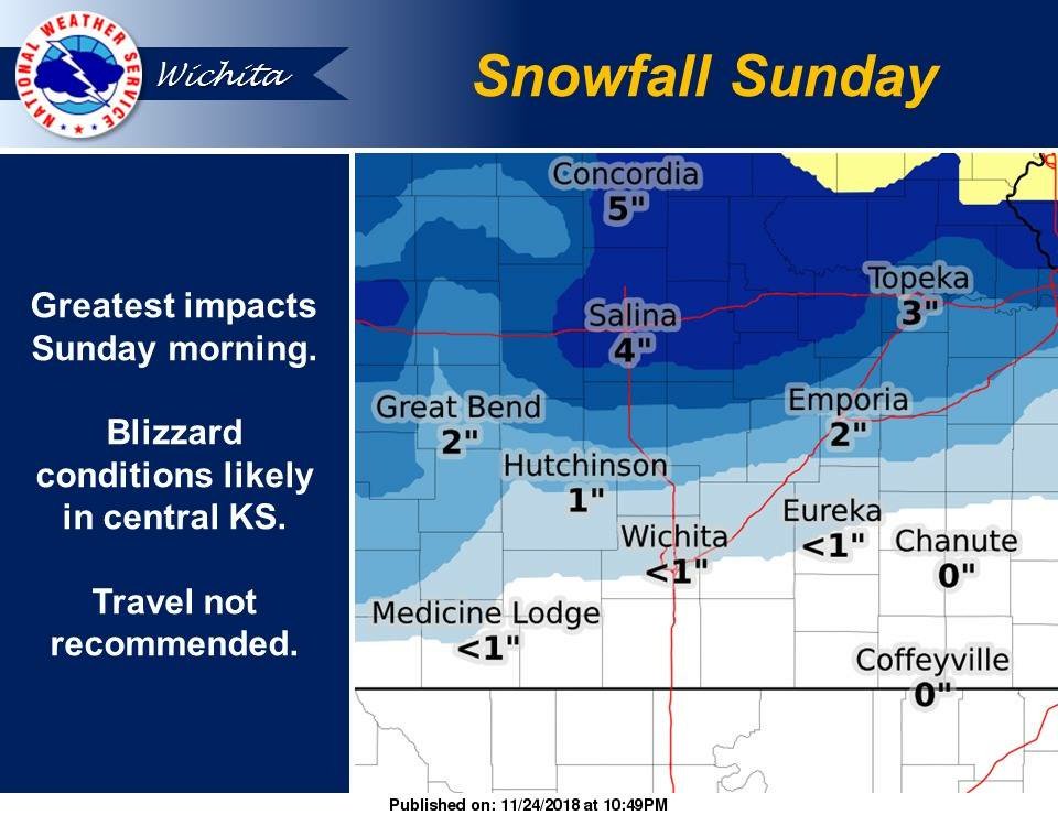 SunTimesKS's tweet photo. It appears the worst of the winter storm will stay north of our area. Please be careful if you have to travel north Sunday or are trying to get home. https://t.co/aTJuuCZkNe