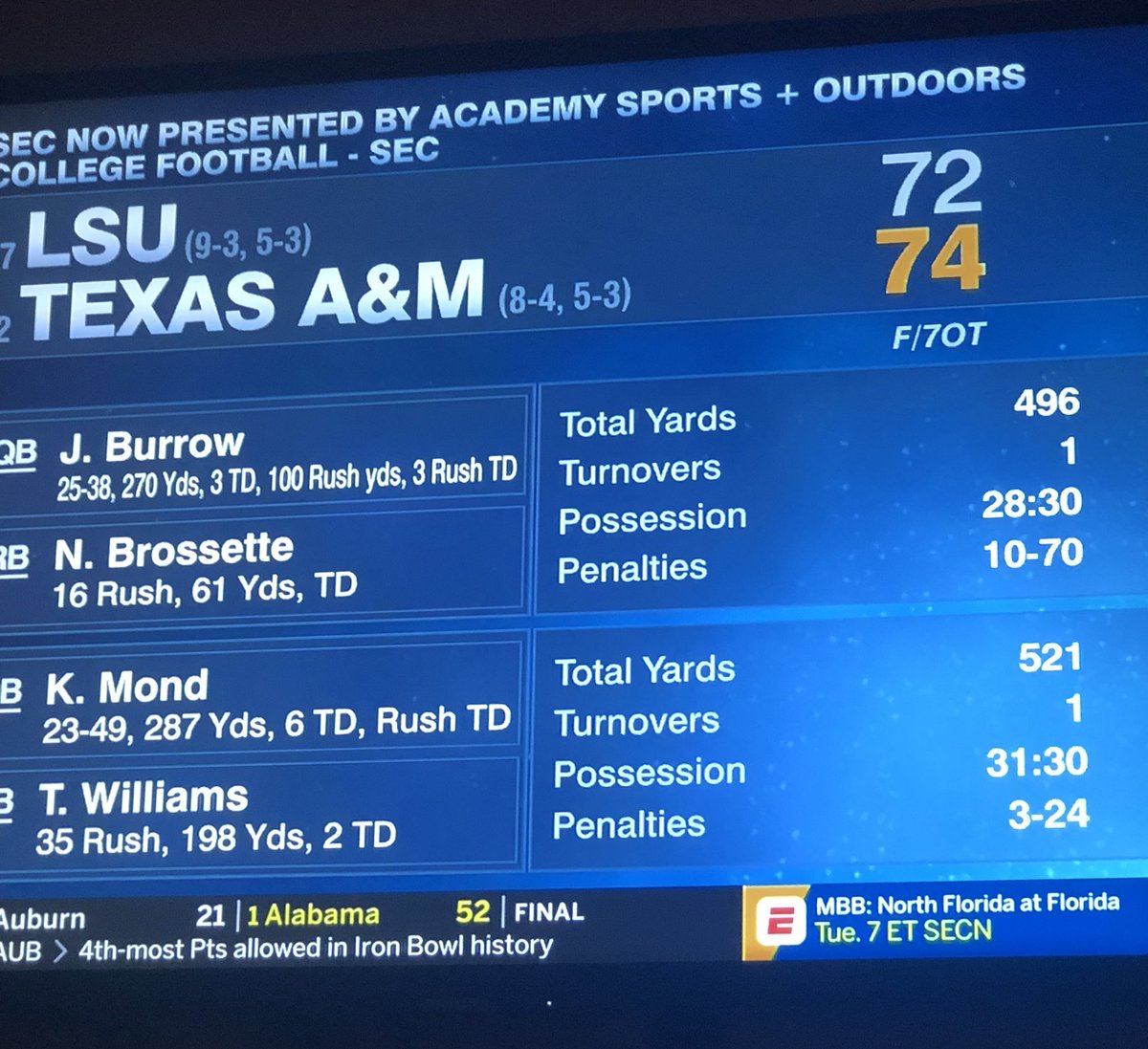 TyeeRaee's tweet photo. Look at those penalties. #LSUvsTAMU The refs really brought that one home for TAMU. They’re the MVPs. Aggies should be embarrassed. https://t.co/OwOjo3gamc