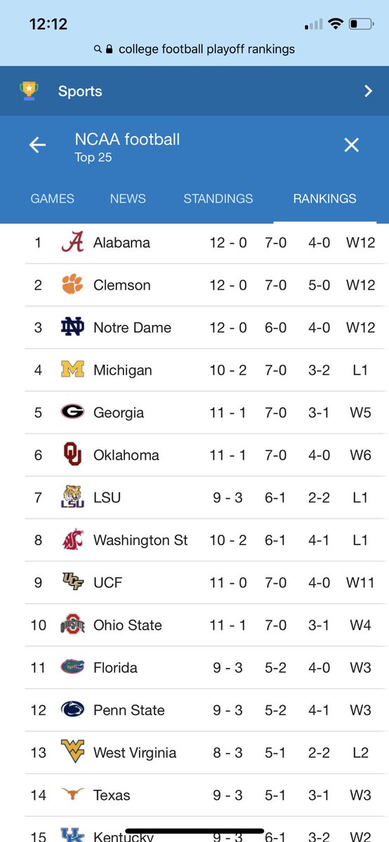 ColtonFoster98's tweet photo. This college football playoff race is going to be insane come championship week. #ncaafootball #drpepper #whosin #whosout https://t.co/giMotADGxH