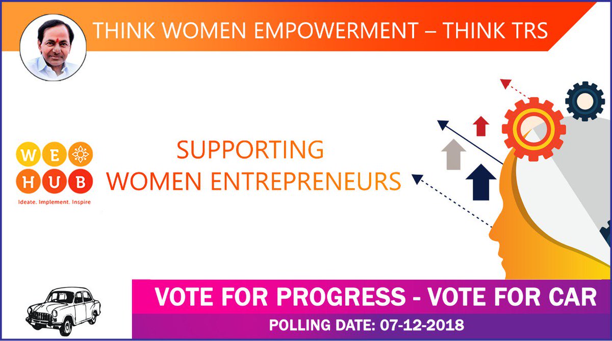 Appireddya's tweet photo. @KTRTRS #ThinkProgressThinkTRS
#TelanganaWithKCR 
#PhirEkBaarKCR 
#VoteForCar https://t.co/uSel9SyM4o