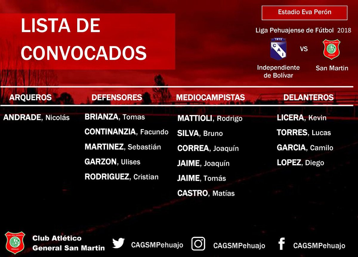 CAGSMPehuajo's tweet photo. #VamosSanto 🔲🔴🔲
Estos son los convocados por Pablo Nuñez para enfrentar a Independiente de Bolívar 📋.
#LPF2018 #Reserva #Futbol #Semifinal https://t.co/TaoZU4PnjU