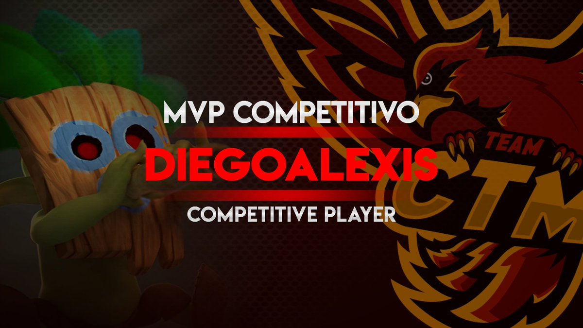 Esports_CTM's tweet photo. Felicitamos a nuestro jugador @DiegoAlexiS_GG por ser el mejor jugador competitivo de esta temporada , Reconocimiento que obtiene al terminar la temporada con 70% de WinRate
Seguiremos mejorando todos juntos como equipo 💪
#GoCTM #FearCTM #WeAreLatam https://t.co/gaFaBub8JZ