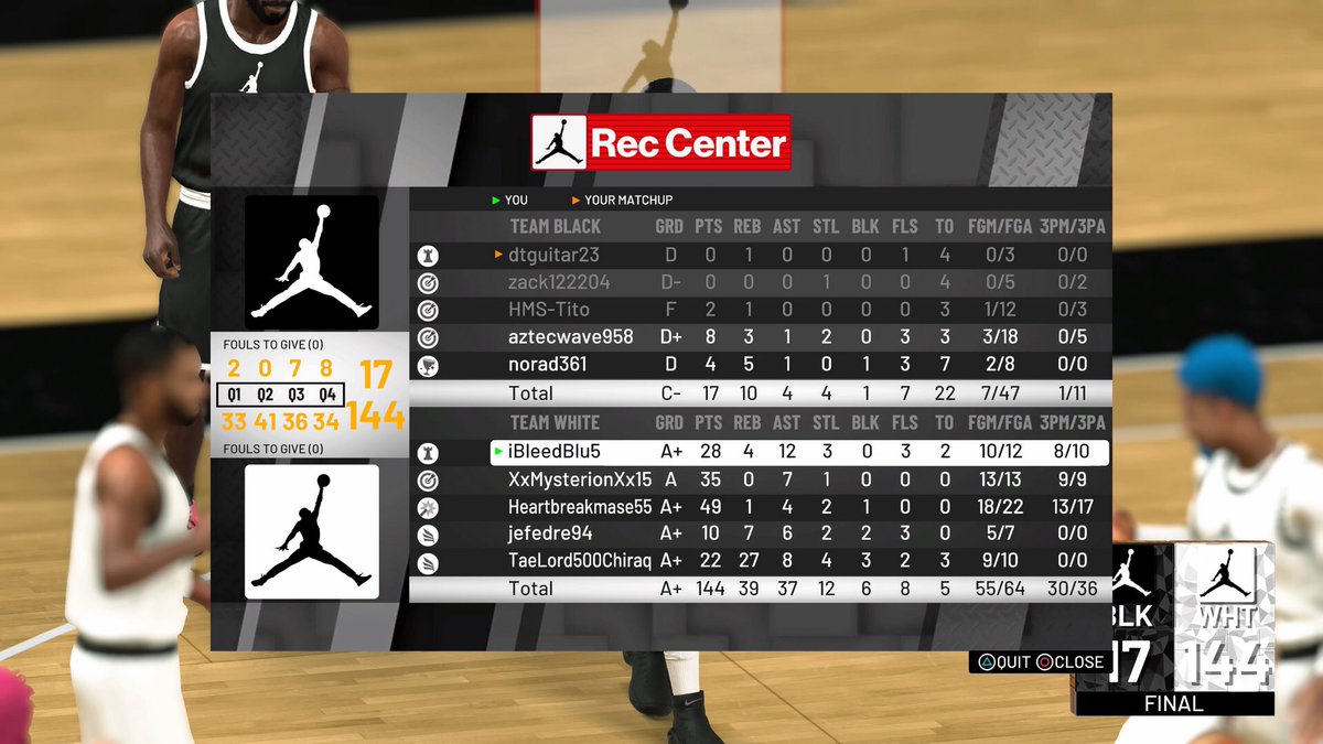GG....I KNOW SOMEWHERE IN THERE WE BROKE A DEFENSIVE RECORD....😂 #TEAMDraymondGreen @youFamousEnough <a href="/WalkOnWarriors/">⚠️ Walk-On Warriors</a> @2KCrewFinder @MPBAFREEAGENTS @WRRisingStars @2KProAmIntel @2kProAmReport <a href="/2kCompGames/">Jelani Mitchell</a> <a href="/dotheeem/">2kLeaguesource</a> <a href="/2KPROAM/">2KPROAM ¥ GT: DOLO PEACE</a> <a href="/CallMeAgent00/">AMP Agent ⚡</a>