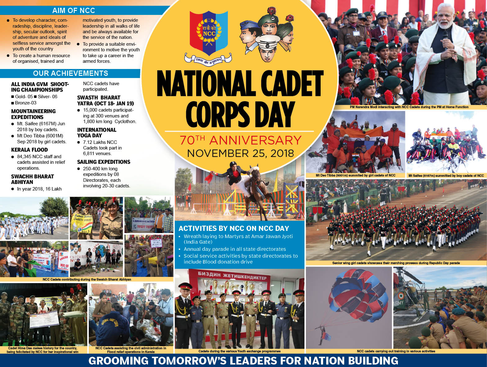National Cadet Corps on Twitter: