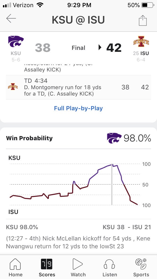 SEpascuzzi's tweet photo. So much for the probability predictor... #cyclONEnation https://t.co/unORT8FJft