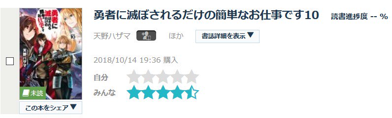天野ハザマ