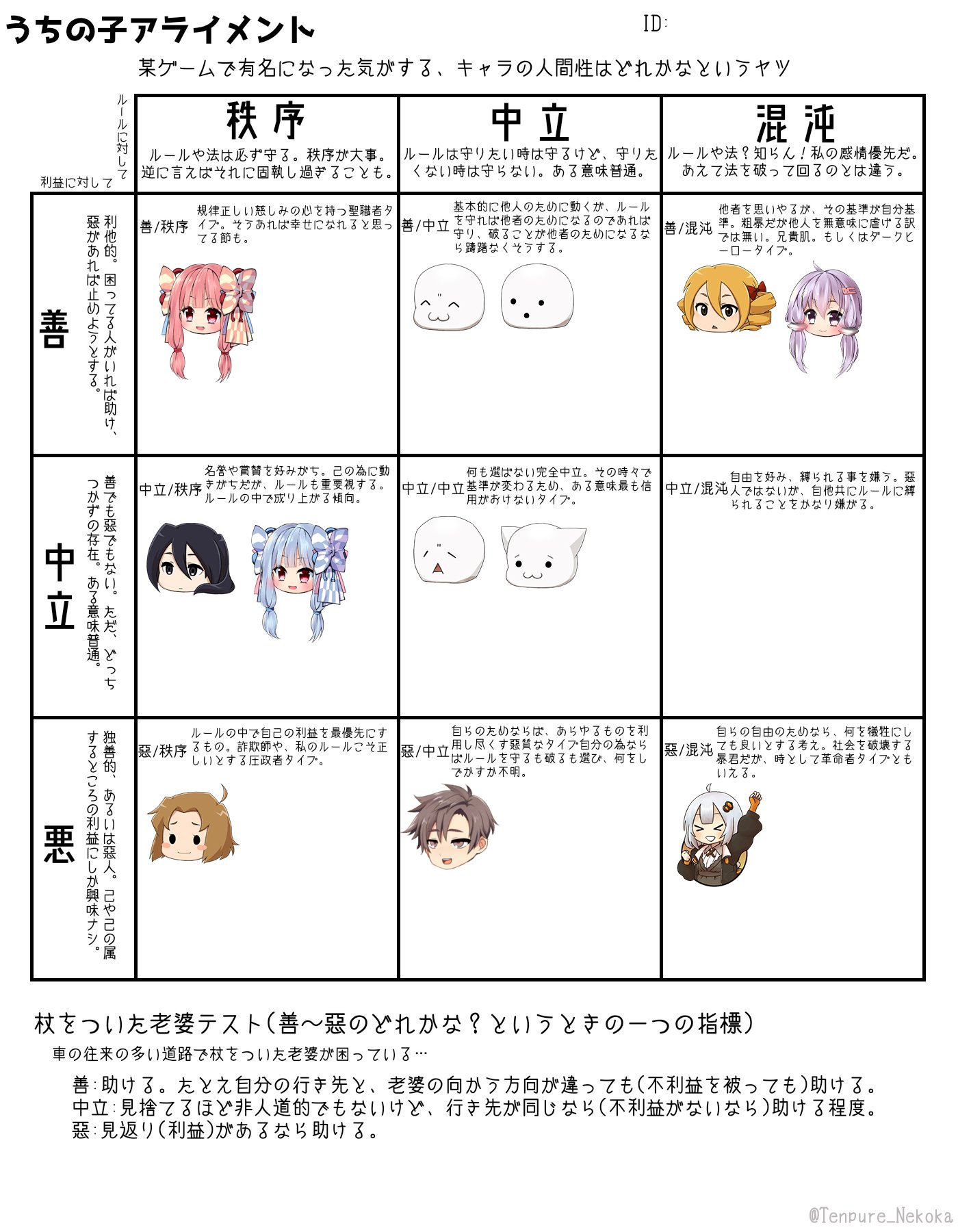 ノル うちの子のアライメントテンプレ 絶対とはいえないけど こんな感じやろか T Co 80rdusjcm4 Twitter