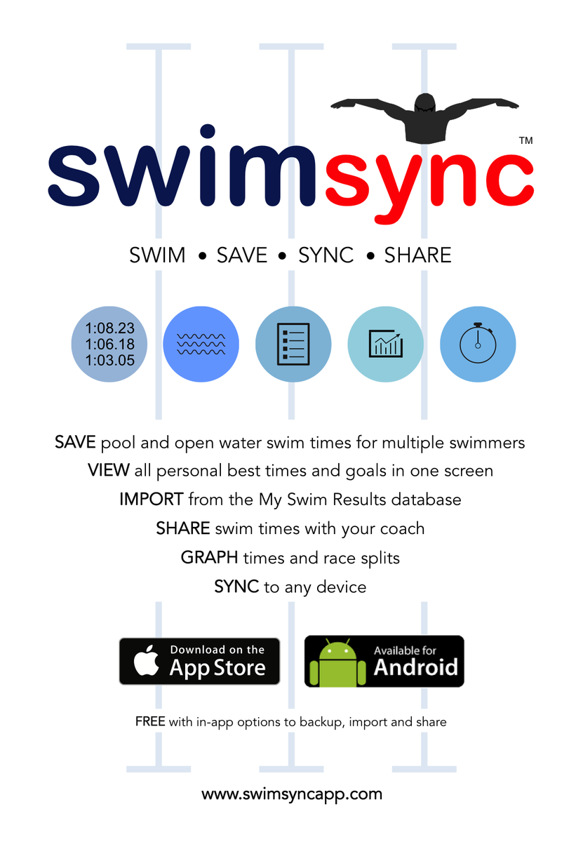 swimsync's tweet photo. All your swim times at your finger tips. #swimsync #swimming #mytimes https://t.co/3JarjPPWrf