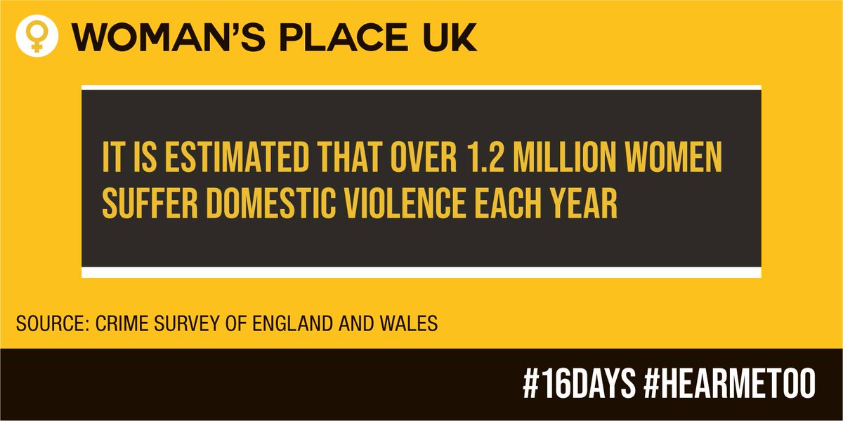 1.2 million women suffer domestic violence every year in England &amp; Wales. This is a national crisis. #16days #HearMeToo #16daysofaction #IDEVAW