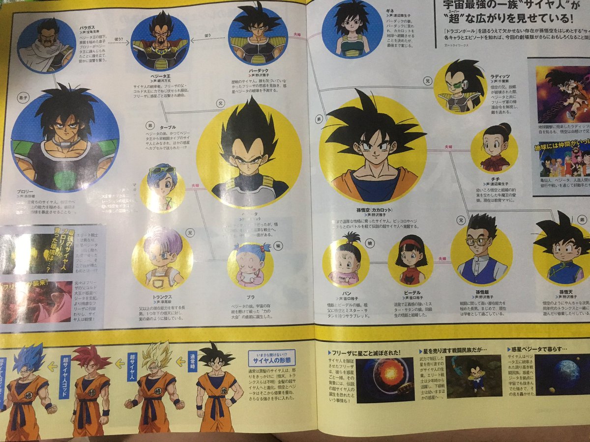 TARBLE O IRMÃO DE VEGETA VAI APARECER EM DRAGON BALL SUPER? 