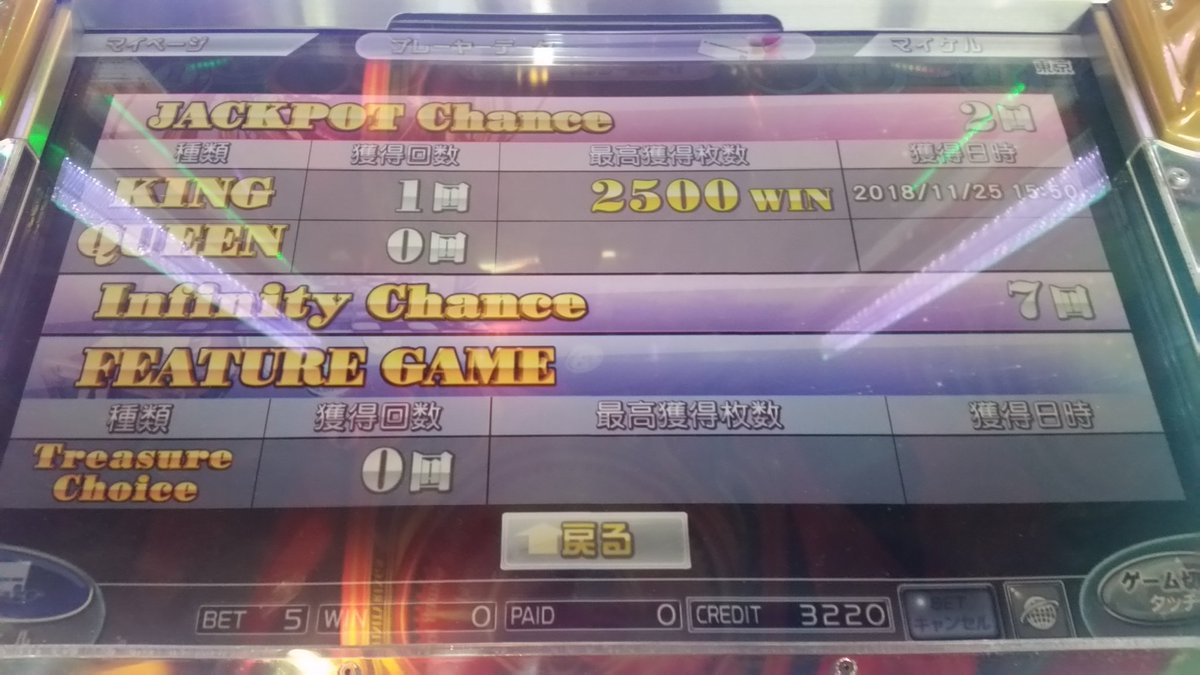 adtmqmjumjtp's tweet image. #InfinityRing
でKINGジャックポット当たった(´・ω・)笑